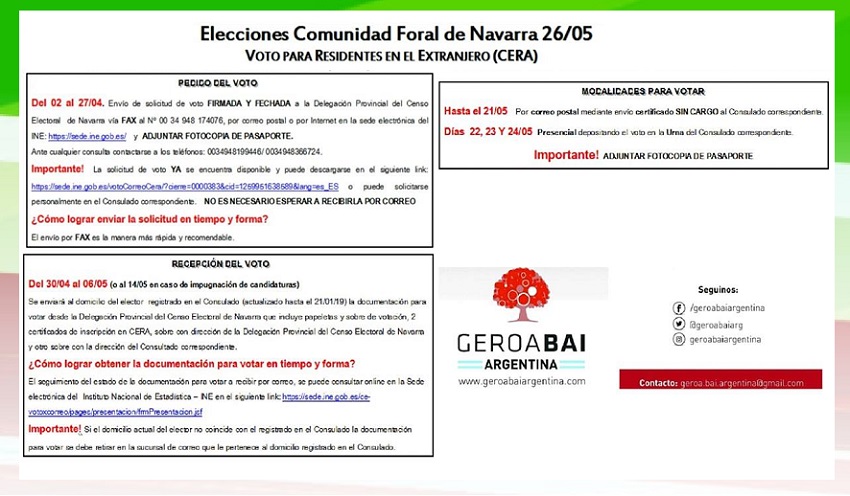 Información para participar en las elecciones del 26 de mayo