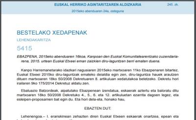 Resolution awarding Basque clubs and federations grants in 2015