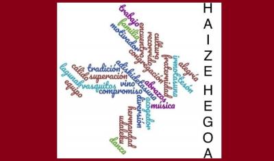 Words used by members and friends to describe Haize Hegoa
