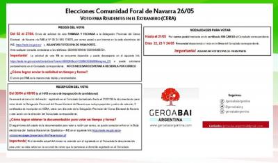 Information on how to vote in the May 26 elections