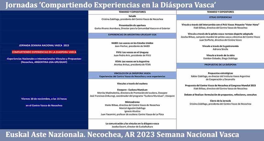 Programa de la Jornada sobre experiencias, aportes, reflexión y futuro organizada por Euzko Etxea de Necochea en la Semana Vasca 2023