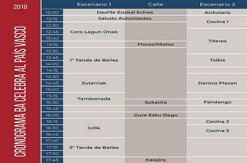 2018ko BAC jaialdia maiatzaren 6an da, eguerdian hasita