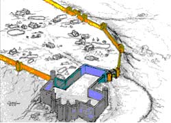 Evolución del paisaje urbanístico de Vitoria-Gasteiz entre los siglos XI y XIII (foto Arqueología-UPV)