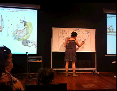 Eider Eibar dibuja durante su actuación en el Instituto Cervantes de Sydney (foto CervantesSydney) 