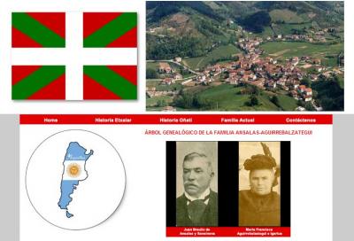 Blogaren irudia