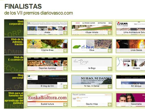 EuskalKultura.com among the other finalists of the DiarioVasco.com awards