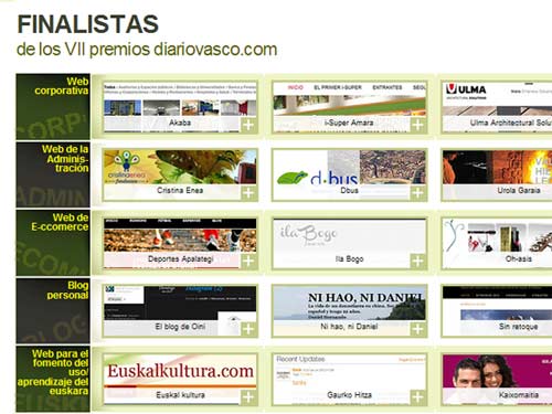 EuskalKultura.com, finalista en los Premios DiarioVasco.com 2012