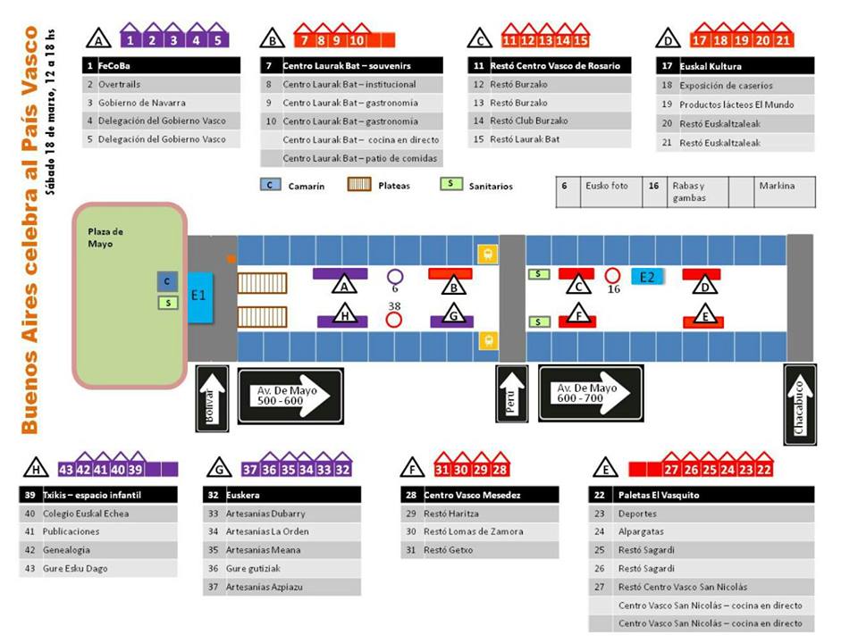 Map of Buenos Aires Celebrates the Basque Country 2017 with locations of stages, gazebos, stands and other information