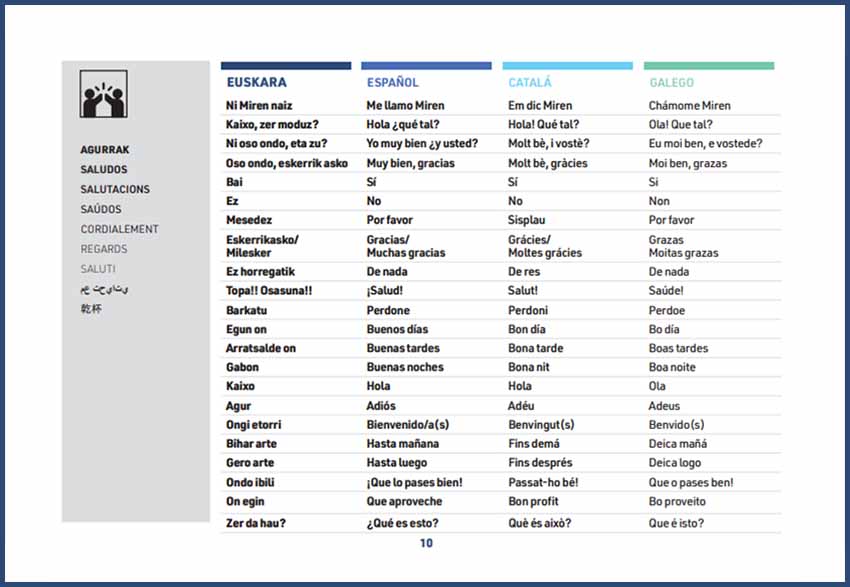 Una de las páginas del diccionario plurilingüe que ha editado el Ayuntamiento de Lazkao