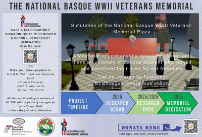 Bigarren Mundu Gerrako Beteranoen proiektu eta Memorialaz hitzaldia eta hainbat argibide emango ditu Pedro Oiarzabalek larunbatean