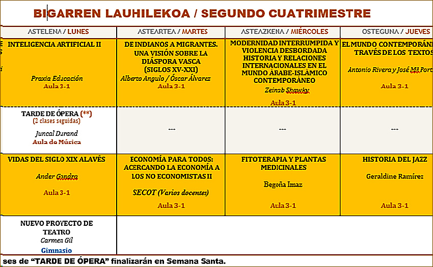 Invitan a seguir estar tarde la retransmisión de la sesión en Gasteiz que contará con una variedad de testimonios online desde la Diáspora