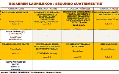 Invitan a seguir estar tarde la retransmisión de la sesión en Gasteiz que contará con una variedad de testimonios online desde la Diáspora